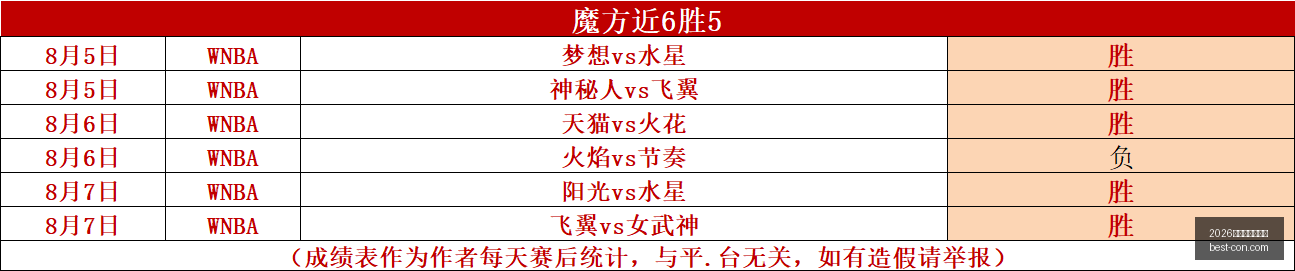 世界杯投注,官网,2026世界杯投注官网,2026世界杯投注官网,世界杯投注,世界杯竞猜,足球投注,世界杯赛程,体育博彩,世界杯赔率,线上投注,世界杯投注平台,世界杯投注指南