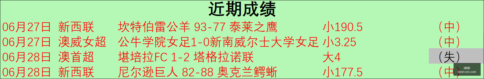 荣耀电竞手,环发布,运动与电竞,亚博体育,亚博体育官网,亚博体育app,亚博体育平台