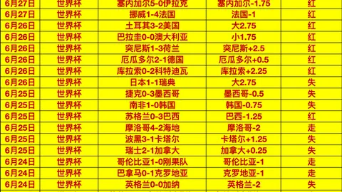 2026世界杯投注官网世界杯竞猜突发变动引发关注